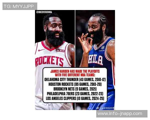 霍里称赞雷霆队史伟大球员杜威佩亚哈登因当时为第六人不在列 霍里称赞雷霆队史伟大球员杜威佩亚哈登因当时为第六人不在列